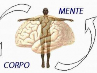 Psicosomatica: quando il corpo ci parla